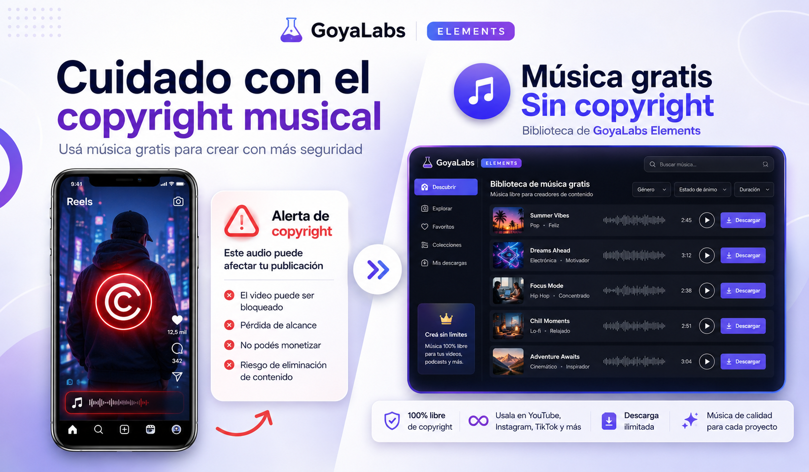Usar música de Karol G en tus videos: cuidado con el copyright
